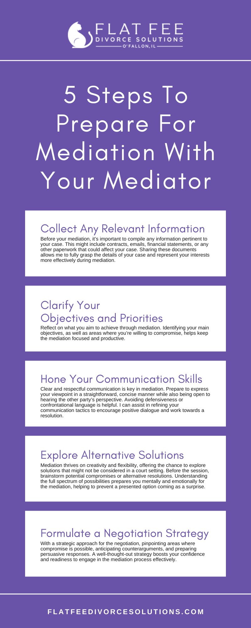 5 Steps To Prepare For Mediation With Your Mediator Infographic